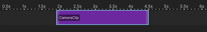 Moving and Resizing a Clip